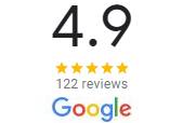 Google Reviews 2024